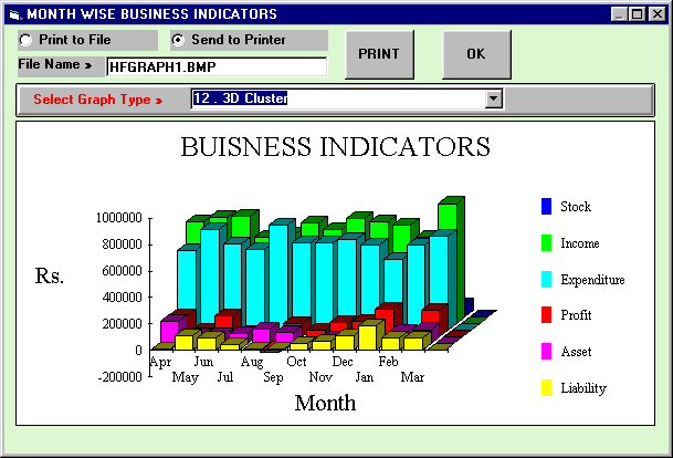 Commodity Traders, Website Development, Hosting, Custom Accounting Software, Commodity Broker Software, Accounting software and Business Management software for Traders, Industry, Hotels, Hospitals, Supermarkets, petrol pumps, Newspapers Magazine Publishers, Automobile Dealers, Commodity Brokers etc